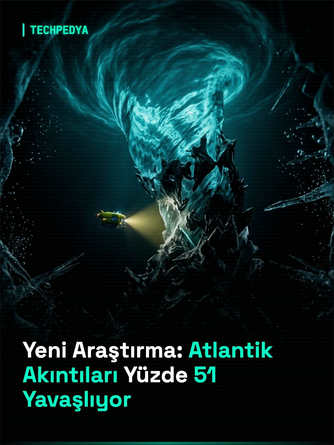 Yeni Araştırma: Atlantik Akıntıları Yüzde 51 Yavaşlıyor