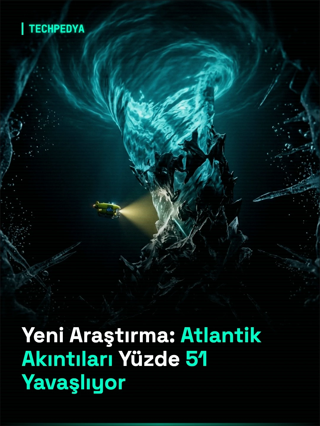 Yeni Araştırma: Atlantik Akıntıları Yüzde 51 Yavaşlıyor
