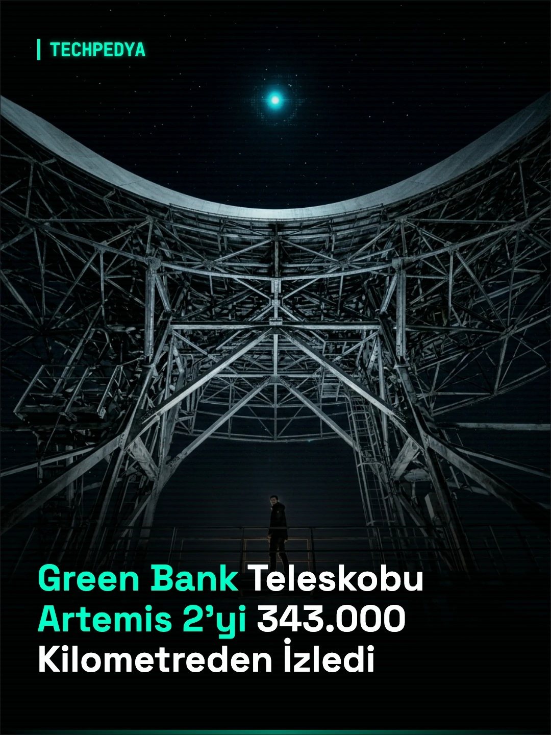 Green Bank Teleskobu Artemis 2'yi 343.000 Kilometreden İzledi