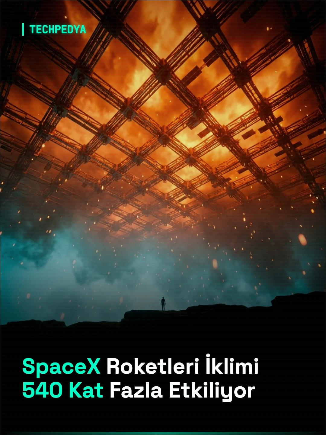 SpaceX Roketleri İklimi 540 Kat Fazla Etkiliyor
