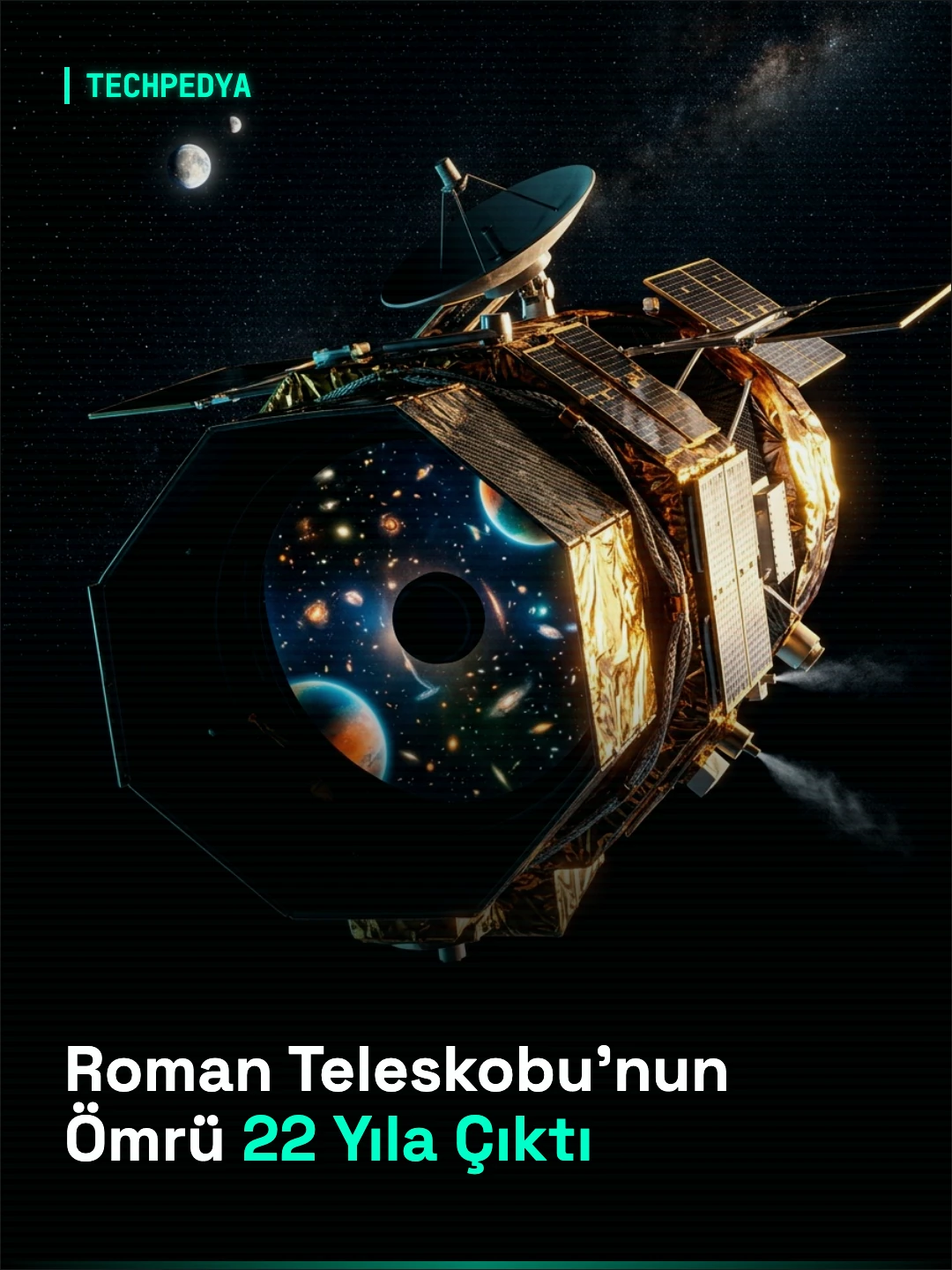 Roman Teleskobu'nun Ömrü 22 Yıla Çıktı